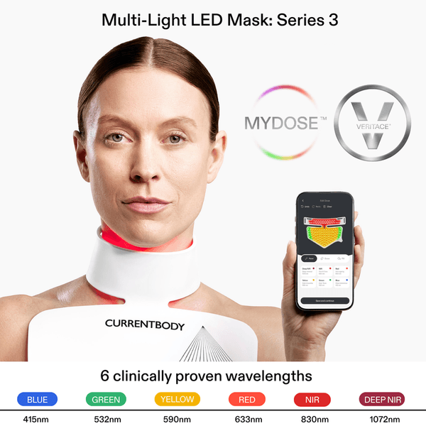 LED Neck & Décolletage Mask: Series 3. Flexible LED coverage for the neck, chest and décolletage.